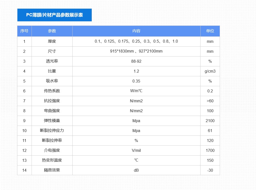 1678864243978804.jpg pc薄膜.jpg