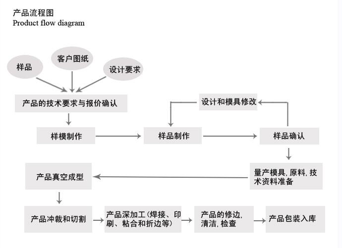 1679293317964901.jpg 70.jpg