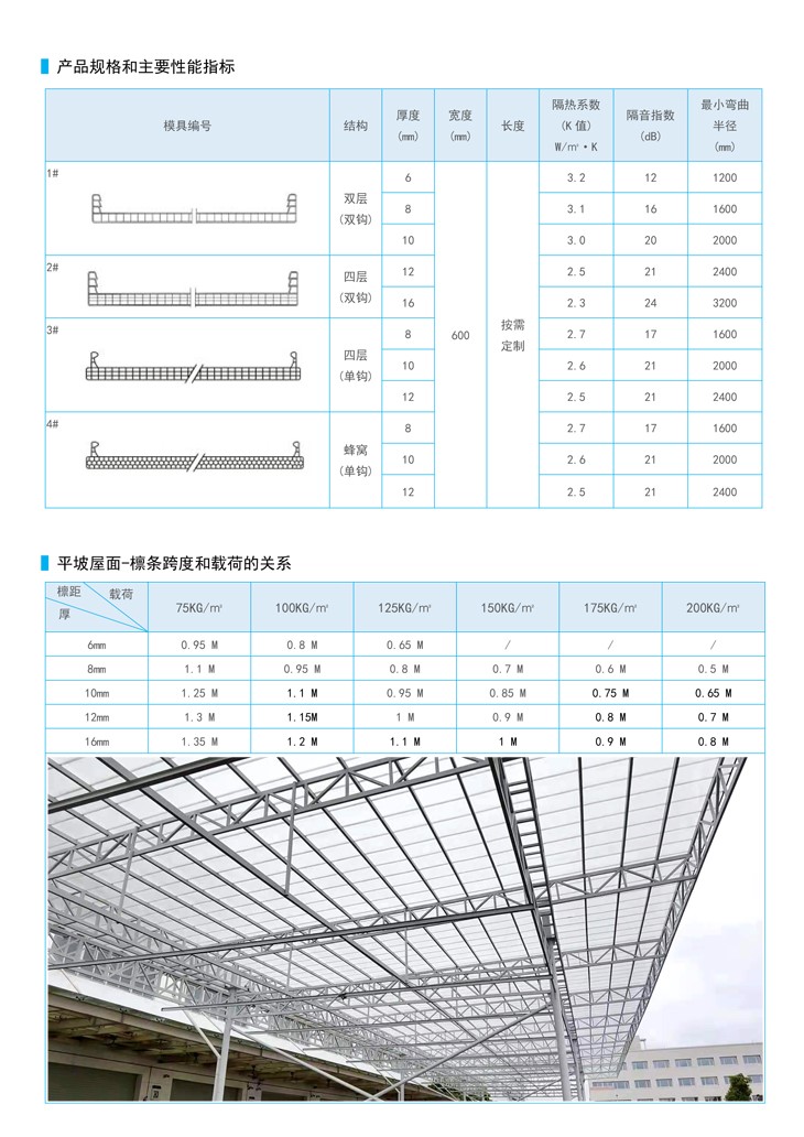 1679708137195041.jpg 鎖扣板2.jpg